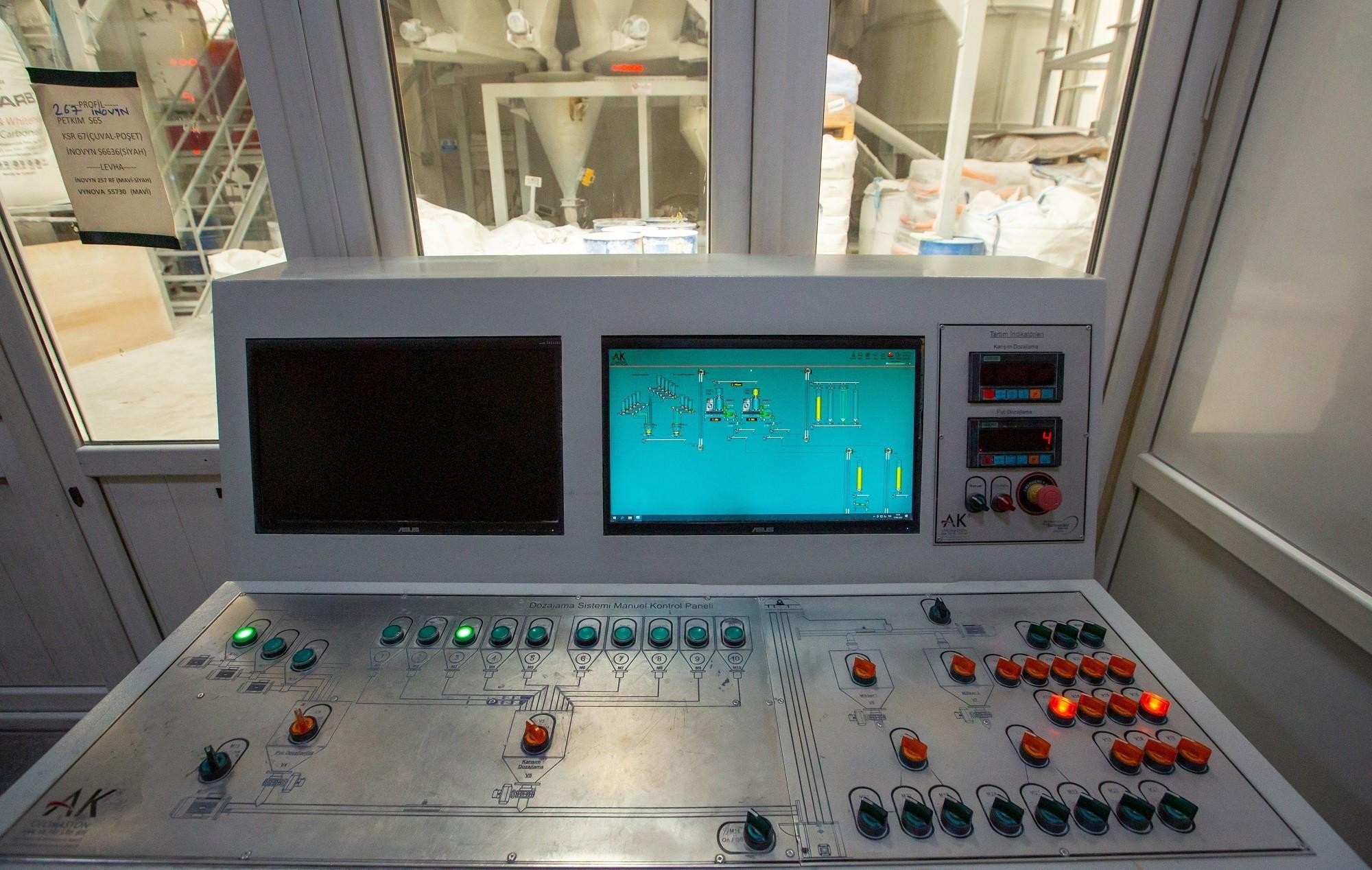 Turkey PVC Production - Raw Material - Mixer Automation | Winturk